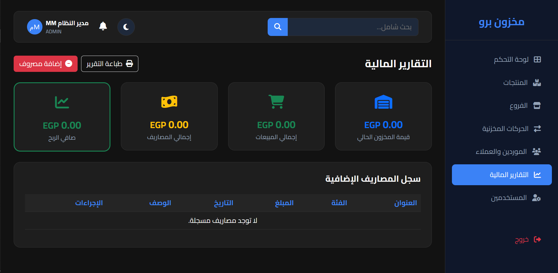MM Inventory Management